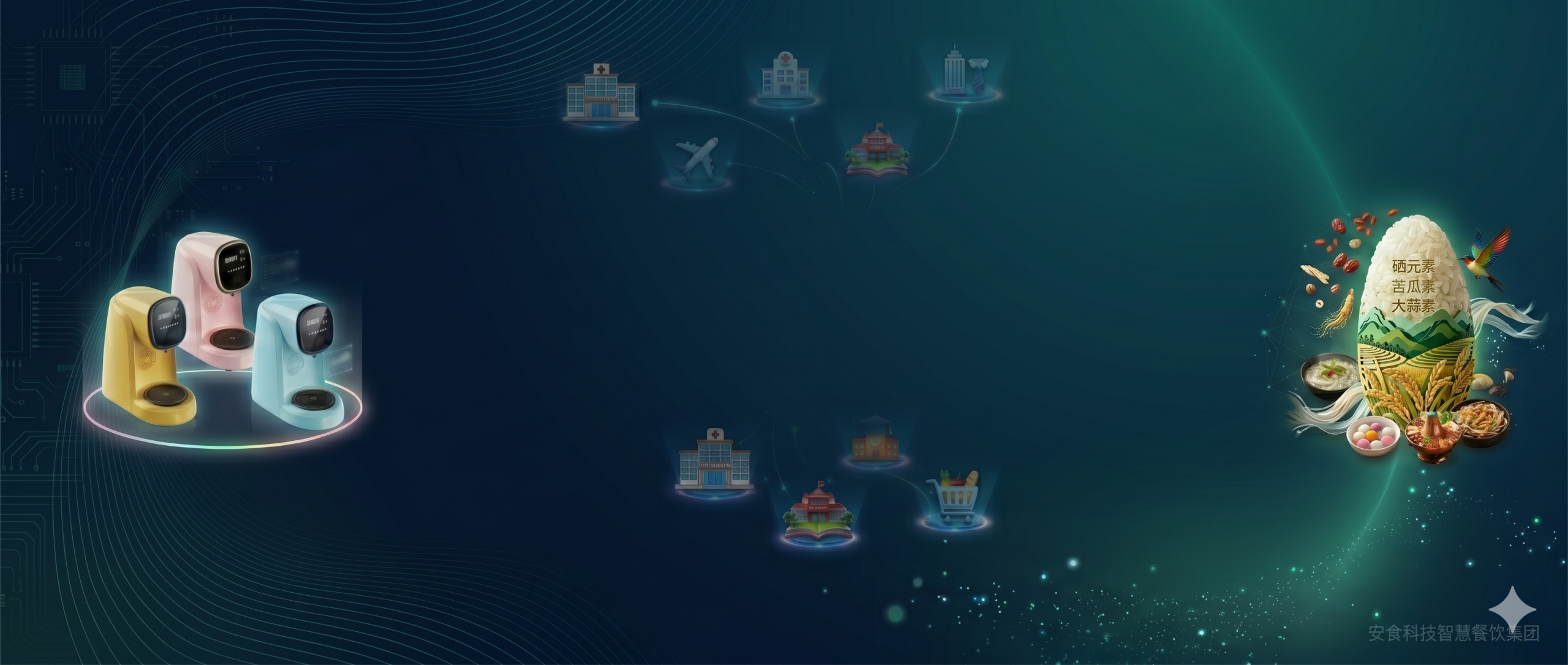幻灯片-安食科技_AI美食机_功能大米_安食科技智慧餐饮